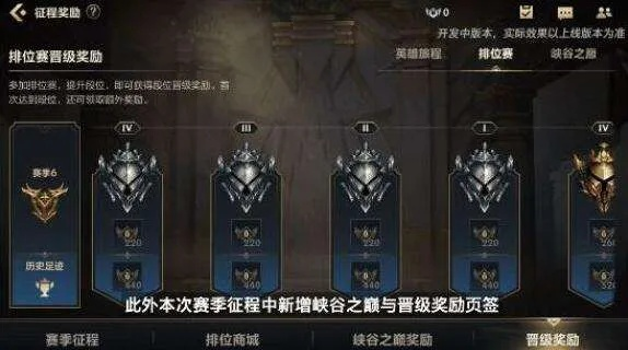 lol手游赛季s6-S6赛季变革挑战