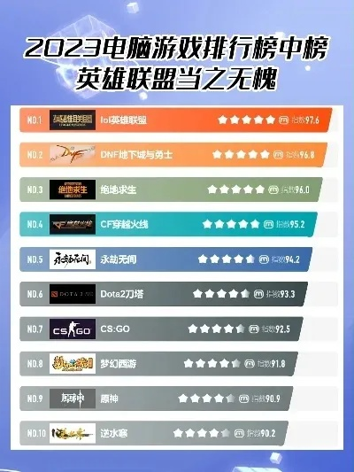 世界最烧脑射击游戏排名-烧脑射击游戏排名