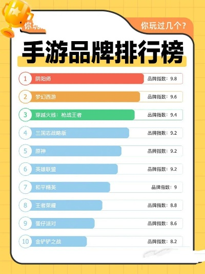 二战十大手游排行榜排名-二战手游盘点