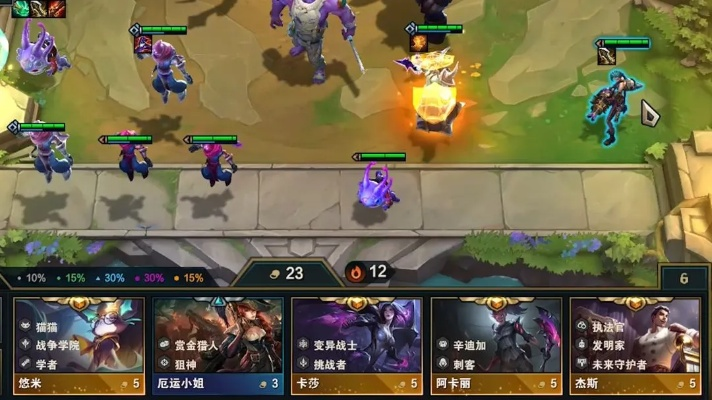 云顶之弈s6五费-S6五费卡天价卡牌解析