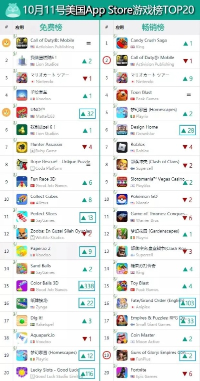 rpg手游ios排行榜-iOS热门RPG排行