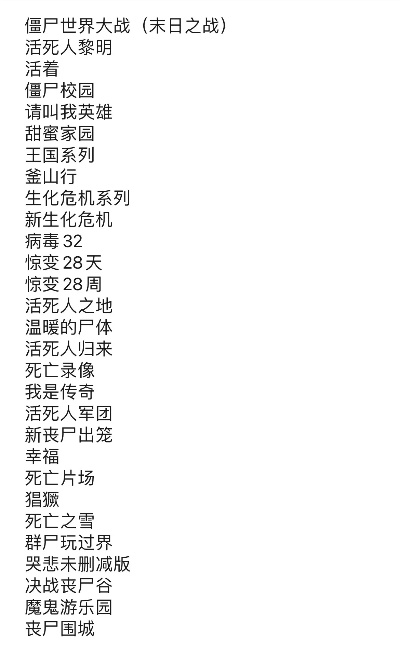 丧尸游戏排行榜-丧尸游戏生存猎杀榜