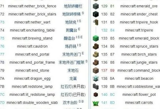 mc单人游戏排行榜-我的世界单人玩法盘点