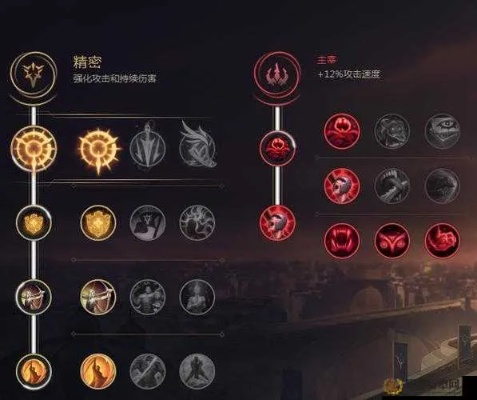 lol坚决系天赋介绍-坚决系天赋详解
