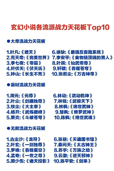 奇迹手游门派排行榜前十名-奇迹手游门派实力排行