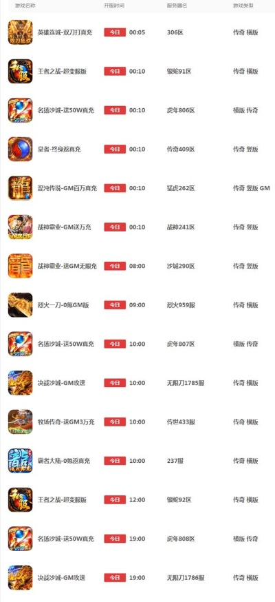 复古传奇排行榜手游官网-复古传奇手游排行榜
