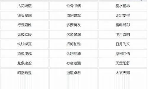 女游戏名字大全排行榜霸气-霸气女游戏名大全