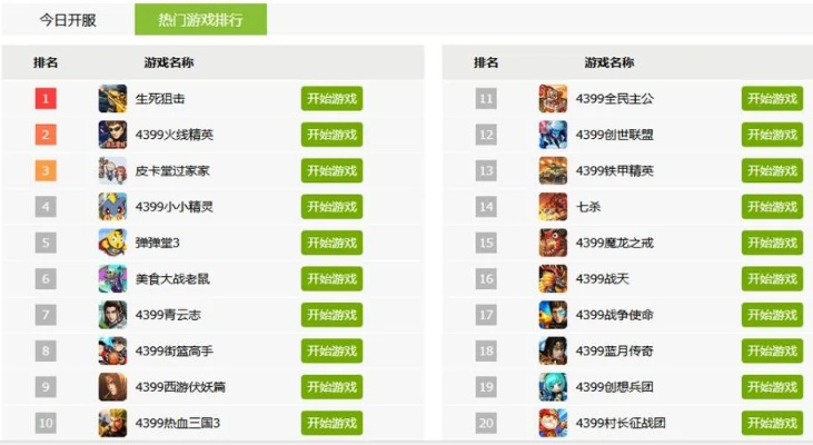 平民耐玩传奇手游排行榜-平民优选耐玩传奇