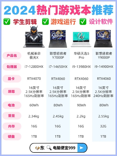 学生最近热门游戏排行榜-学生热门游戏排行