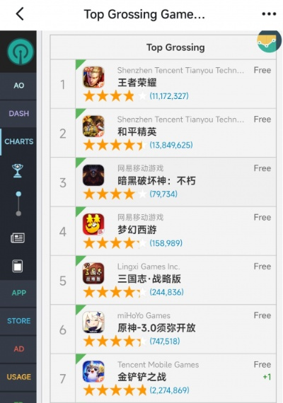 小众对抗游戏手游排行榜-小众对抗游戏精品榜