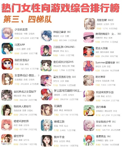 女生游戏职业推荐排行榜-女生游戏职业推荐榜