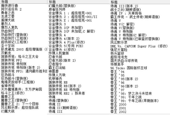 大型街机游戏列表排行榜-经典街机游戏盘点