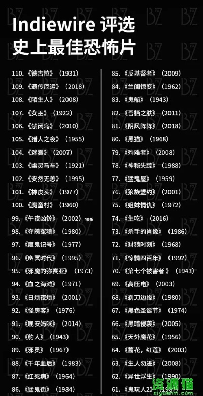 鬼片游戏前十名盘点：胆小慎入
