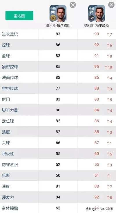 实况手游十大废物黑球普卡-实况手游黑球普卡盘点
