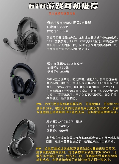 50元有线游戏耳机排行榜