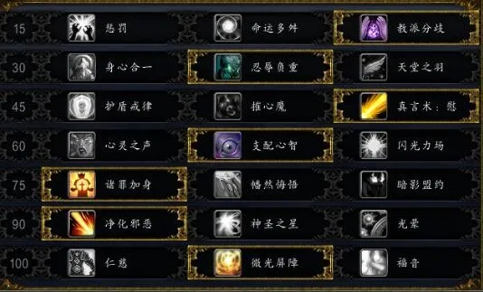 80级牧师天赋加点