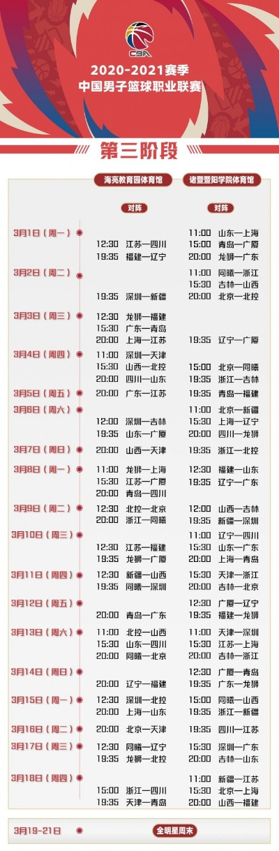 CBA第三阶段赛程表深度解析,关键对决与时间安排全掌握