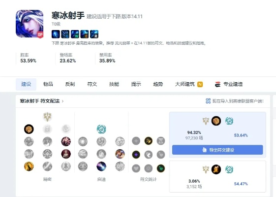 beryl寒冰出装