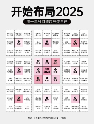 2025年哪些养成手游最适合新手入门？