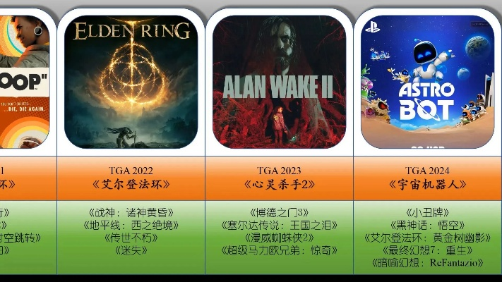 2025年最值得新手入坑的十大游戏有哪些？