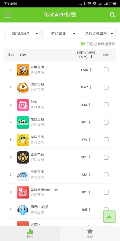 app斗牛游戏排行榜