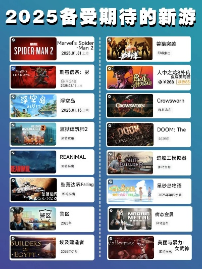 2025年最值得尝试的公测网游盘点