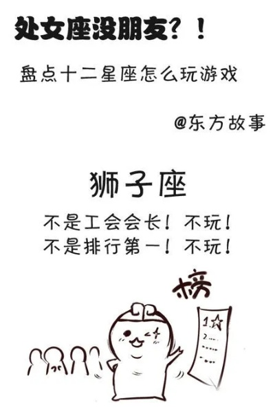 12星座专属游戏队友攻略
