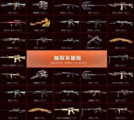 cf英雄级武器大全