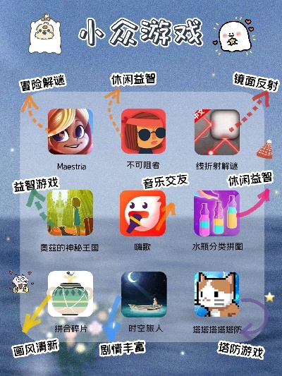 2025年手机上有哪些必玩小游戏？