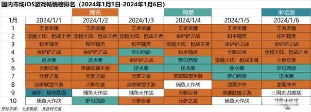 2025年最火修仙游戏排行榜大揭秘