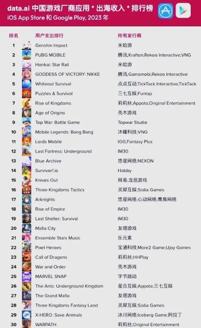 2025年值得玩的国产ACT游戏排行榜