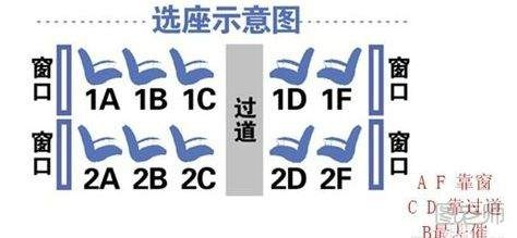 12306选座全流程避坑指南_3步精准锁定靠窗位