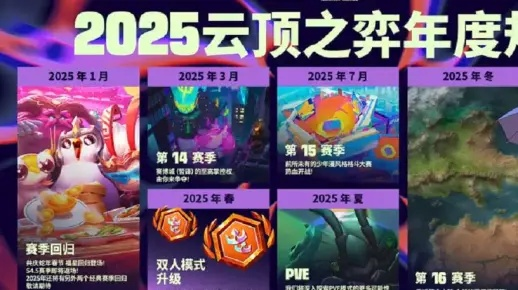 2025年最火的手游小游戏有哪些？