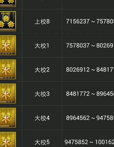 cf怎么刷经验任务