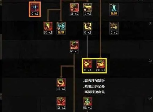 100版本剑魂刷图加点怎么配才能秒天秒地？