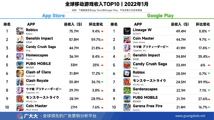 2025年最值得玩的手机游戏排名,哪些手游能让你熬夜上瘾