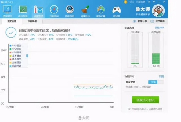 cpu过热怎么办
