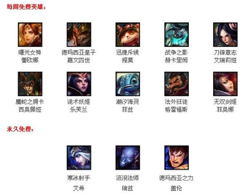 6300英雄推荐