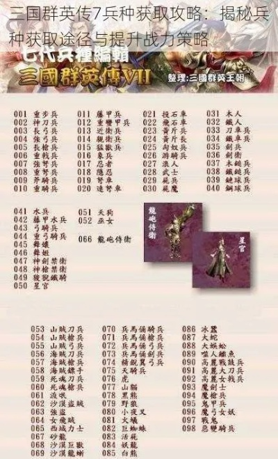 三国群英7兵种怎么升级？这份攻略让你少走弯路