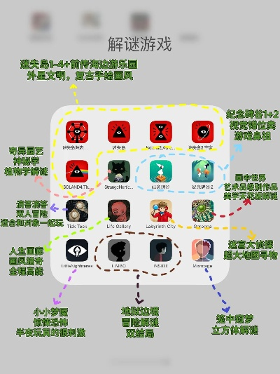 世界烧脑解谜游戏排行榜