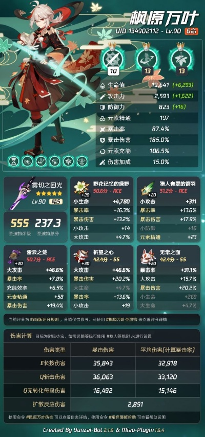 万叶技能突破