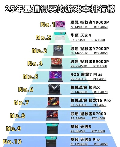 2025年最值得玩的电脑端游有哪些？