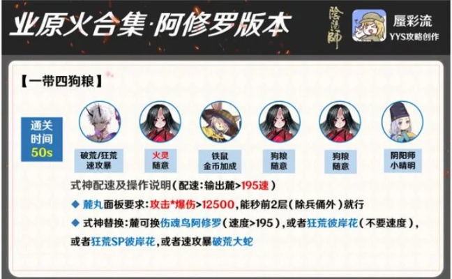 业原火阵容阿修罗