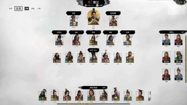 三国志14和全战三国到底哪款更好玩