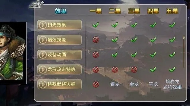三国杀点将卡怎么用