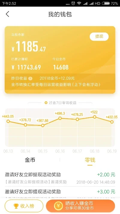 今日头条金币500是多少-头条金币价值与获取