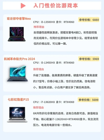 2025游戏氪金电脑推荐榜,性能与性价比的终极对决