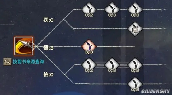 天谕雷罡圣堂怎么加点才够猛？