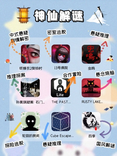 解谜游戏排行榜能有多离谱？