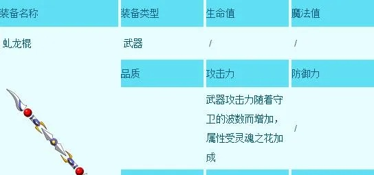 造梦西游3虬龙棍到底怎么获得？